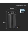 1W LED Inbouwspot - Licht 3000K, Zwart.