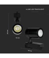 35W 3-fase railspot - 24 graden, 4000K, zwart, COB LED, IP20