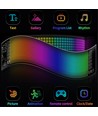 2x Pixel matrix paneel 20x64 - Bluetooth, 5V USB