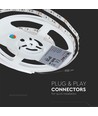 5m 7W/m RGB LED-strip set - 12V DC, IP20, 60 LED's per meter