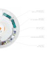 30W Sensorlamp met noodverlichting - instelbaar watt/CCT, IP44, accu