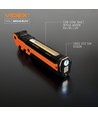 Multifunctionele oplaadbare LED-zaklamp