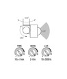 10W LED breedstraler met sensor - 100lm/W, IP65, 5000K, zwart