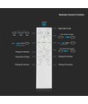 Dimbare 30W/60W Designer plafondlamp - Ø51cm, instelbare kleurtemperatuur, wit, incl. afstandsbediening