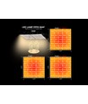 Quantum groeilamp 180W - Inclusief ophanging, volledig spectrum, zonder ventilator, IP65