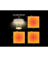 Quantum groeilamp 50W - Inclusief ophanging, volledig spectrum, zonder ventilator, IP65