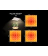 Quantum groeilamp 43W - Incl. ophanging, volledig spectrum, zonder ventilator, IP65