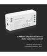 RGB+W WiFi controller voor LED strips - 12V/24V, 12A, wit, app-gestuurd