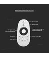 4-zone RF afstandsbediening voor LED strips - 2.4GHz, bereik tot 30m, wit, 4 zones