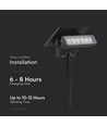 0,9W Solara Mini 2-in-1 tuinlamp - Zwart, IP65, warm wit, wandlamp en grondspies, zonne-energie