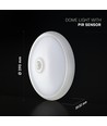 12W LED sensorlamp - IP20 binnen, Cree chip, PIR sensor, incl. lichtbron