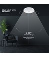 12W LED sensorlamp - IP20 binnen, Cree chip, PIR sensor, incl. lichtbron