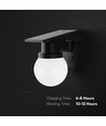 0,9W Solara wandlamp met zonnecel en afstandsbediening - CCT, IP54, zwart, bolvormig, buiten