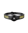 3W+5W oplaadbare LED hoofdlamp - 470lm, 230° groothoek, IP44, incl. batterij