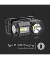 3W LED hoofdlamp - IP43, wit en RGB licht, 8 lichtfuncties, incl. beugel