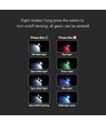 3W LED hoofdlamp - IP43, wit en RGB licht, 8 lichtfuncties, incl. beugel