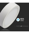 6W Ø9cm LED plafondlamp - 4000K, 420lm, witte rand, rond, incl. lichtbron