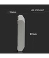 2W LED inbouwwandlamp - IP65, 12,4 x 12,4 cm, zwart, vierkant, 4000K, step light