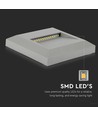 2W LED inbouwwandlamp - IP65, 12,4 x 12,4 cm, zwart, vierkant, 4000K, step light