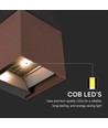9W Solar wandlamp met sensor - 860lm, 3.7V, IP65, 3000K, PIR bewegingssensor, warm wit