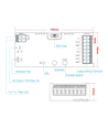 Gledopto GL-C-616WL WLED-controller - 5V (75W) 12V (180W) 24V (360W)