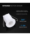 Compacte infrarood bewegingssensor - Wit, IP20, max. 400W LED
