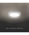 6W Ø12cm LED Opbouwpaneel - CCT, Backlit, CREE Chip, 6 Jaar Garantie, Rond