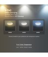 6W Ø12cm LED Opbouwpaneel - CCT, Backlit, CREE Chip, 6 Jaar Garantie, Rond