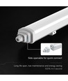 60cm 18W waterdicht LED armatuur, Doorvoerbedraad - 120lm/W, Cree chip, 6 jaar garantie, IP65