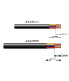 Zwarte ronde kabeldoos, 5-aderig - IP68 waterdicht, voor het verbinden van kabels, Ø4-14mm kabel