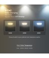 12W vierkant LED inbouwpaneel - CCT, Backlit, CREE chip, 6 jaar garantie