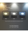 24W Ø17cm Backlit LED Inbouwpaneel - 3-in-1 CCT, Cree chip, 6 jaar garantie, rond