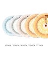 30W LED plafondlamp met sensor - 5CCT, witte rand, ingebouwde bewegingssensor