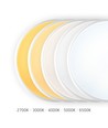 30W LED plafondlamp met sensor - 5CCT, witte rand, ingebouwde bewegingssensor