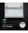 6W vierkant LED opbouwpaneel - CCT, Backlit, Cree chip, 6 jaar garantie