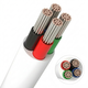 5m RGB kabel, wit rond - 4x0,35mm², 12V-24V voor LED strip