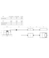 EVA 6 LED inbouwspot 6W Triac dimbaar - 3000K, Ra98, Wit