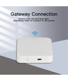 Zigbee + Bluetooth + Wifi gateway hub