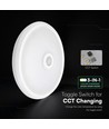 12W LED sensorlamp - Rond, wit, PIR sensor, Cree chip, 3-in-1 CCT