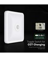 12W LED sensorlamp - PIR sensor, Cree chip, vierkant, wit, 3-in-1