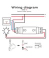 Zigbee dimmermodule voor DIN-rail - Gledopto, Zigbee 3.0, 200W