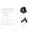 2W LED breedstraler op zonne-energie - Ingebouwde batterij, met sensor, buiten, werklamp