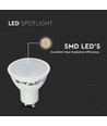 GU10 4,5W LED-spot