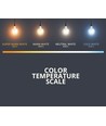 E27 7W LED-lamp - A60, filament, extra warm wit, 1800K
