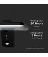 15W Wandlamp op zonne-energie LED - IP65, zwart, sensor