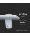 15W Wandlamp op zonne-energie LED - IP65, wit, sensor
