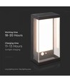1W Solar wandlamp LED - IP54, zwart, sensor