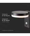 5,5W Wandlamp op zonne-energie LED - IP54, sensor