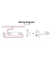 Gledopto ZigBee relais - DIN-rail, Zigbee 3.0, 16A