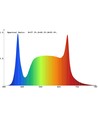 LEDlife Max-Grow 2.0 15W groeilamp - 60 cm, 15W LED, volledig spectrum, IP65